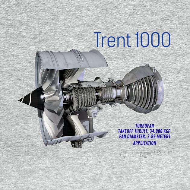 turbine engine trent1000 design by AERONAUTICA COL